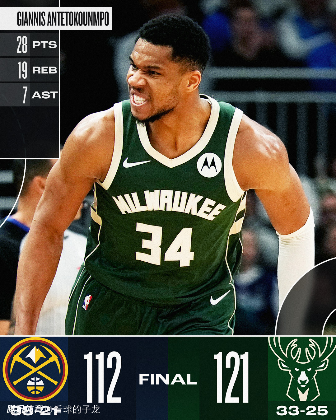 体育社区清晨NBA总决赛传出新动向，密尔沃基雄鹿外线爆发，管理层表态——管理层满意，轮换策略成焦点的简单介绍